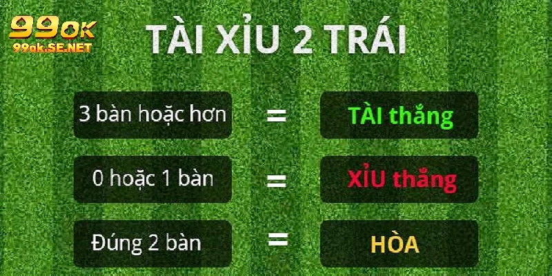 Cách xem kèo bóng đá tài xỉu 2 trái chuẩn xác